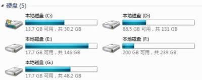教你禁止在C盤裝東西的方法