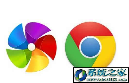 360chrome.exeʲôMռcpuôk