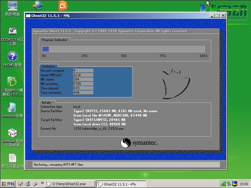 uPghostbwin7/win10ϵy(tng)̳