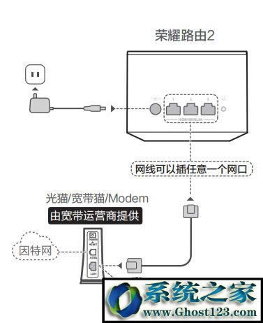 A(Huawei)·O(sh)A·O(sh)÷
