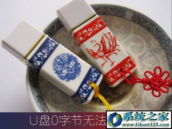 Win7ôޏ(f)UP@ʾ0ֹ(ji)UP0ֹ(ji)oʽ̎