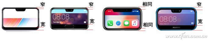 COP封裝是什么? COP封裝與COF以及coG的區(qū)別