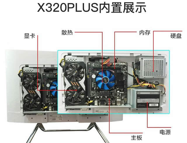 DIYһwCXCPU塢@ȴ桢ӲPccu