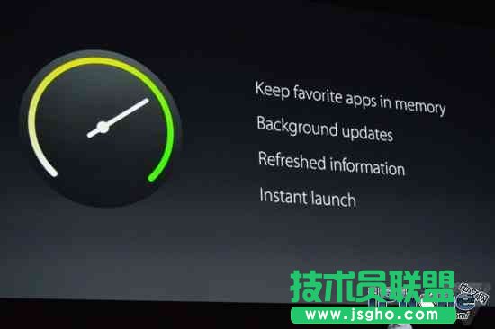 watchOS3Щ¹ܣ 