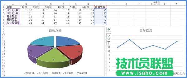 Excel2013ӌ(sh)F(xin)@ND(lin)ĽЧ (lin)
