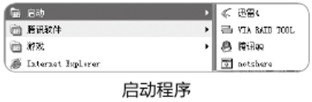 ⚢Windowsϵy(tng)ĬJ