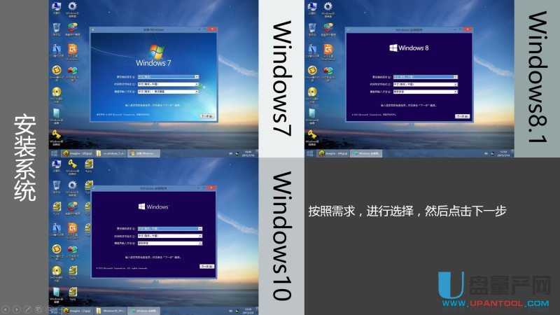 ôUPbUEFIģʽWin7Win8.1Win10ϵy̳