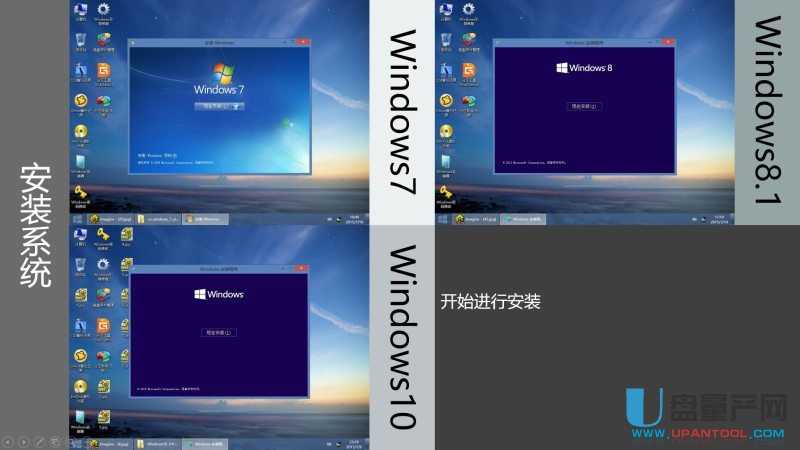 ôUPbUEFIģʽWin7Win8.1Win10ϵy̳