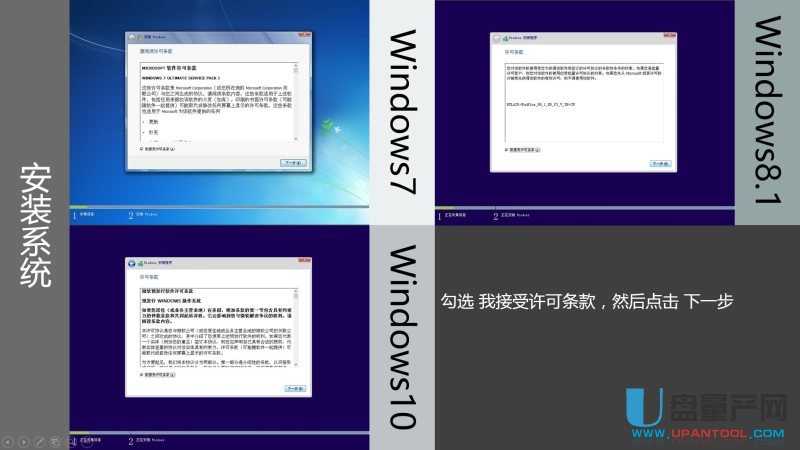 ôUPbUEFIģʽWin7Win8.1Win10ϵy̳