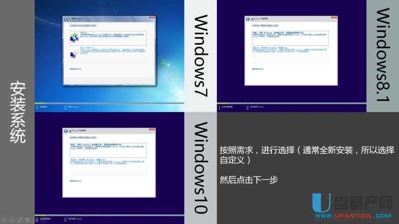 ôUPbUEFIģʽWin7Win8.1Win10ϵy̳