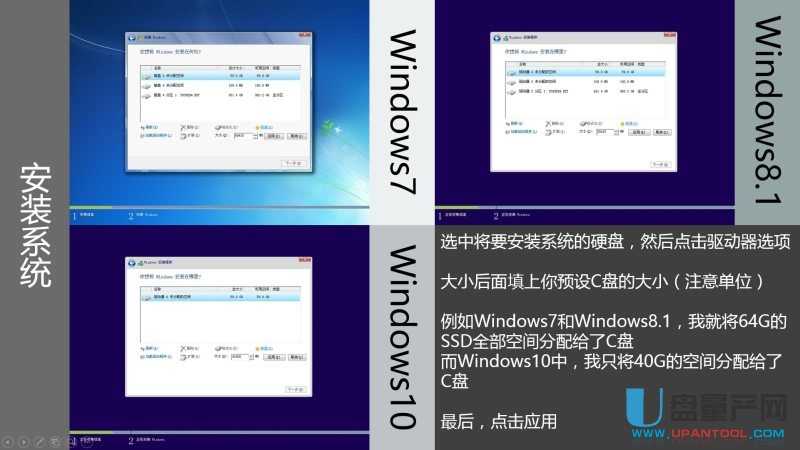 ôUPbUEFIģʽWin7Win8.1Win10ϵy̳