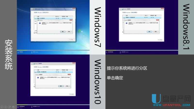 ôUPbUEFIģʽWin7Win8.1Win10ϵy̳