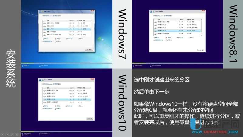 ôUPbUEFIģʽWin7Win8.1Win10ϵy̳