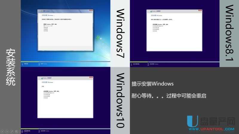 ôUPbUEFIģʽWin7Win8.1Win10ϵy̳