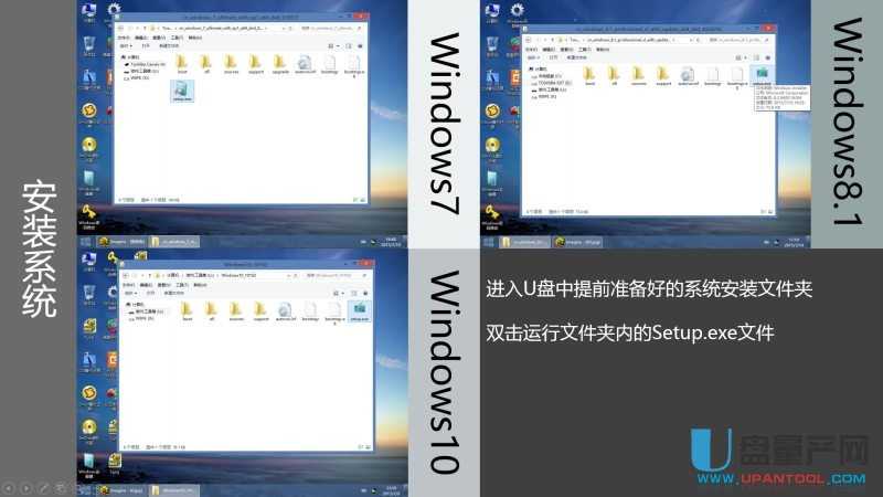 ôUPbUEFIģʽWin7Win8.1Win10ϵy̳