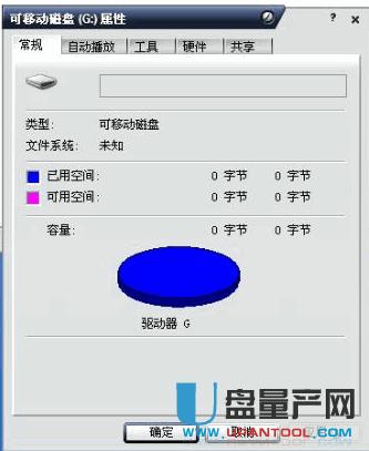 Ⱥ(lin)ƬPS2251-68 UP0ֹ(ji)a(chn)ޏ(f)ɹ(jng)