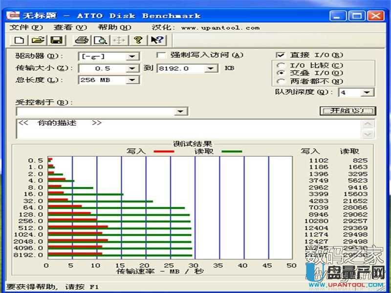 SPEEDER 32G慧榮SM3257ENLT芯片U盤量產(chǎn)成功教程
