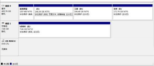 如何刪除U盤的CDFS分區(qū)?刪除U盤CDFS分區(qū)步驟詳解
