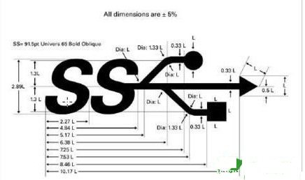 UPӿԓxUSB3.0USB2.0ӿк΅^(q)e