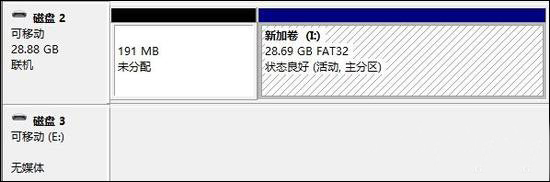 U盤(pán)文件系統(tǒng)FAT32、exFAT、NTFS之間有哪些區(qū)別?