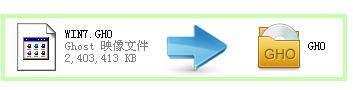 usb(dng)P