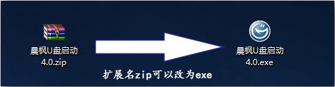 L(fng)uP