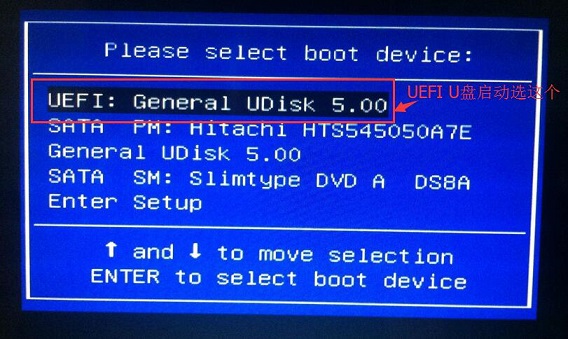 uefi(dng)ʲô˼