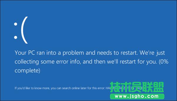 win10ϵy(tng)TH2(f){(ln)νQ (lin)