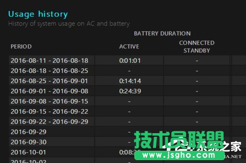 Win10ϵy(tng)X鿴늳ؓpĵķ