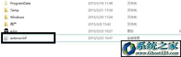 Windows10ϵyӲPiocD˵ĲE3