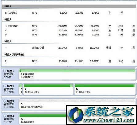 win10怎么關(guān)閉開機(jī)自動啟動的軟件?win10開機(jī)啟動項(xiàng)設(shè)置方法!