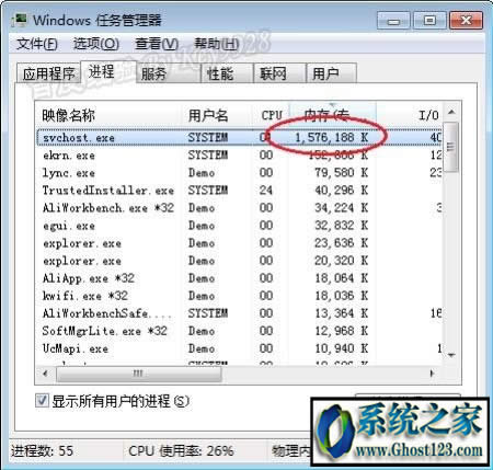 svchostռÃȴ^win10ôQ