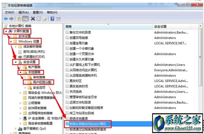 windows系統(tǒng)資源無(wú)法訪(fǎng)問(wèn) 您可能沒(méi)有權(quán)限使用網(wǎng)絡(luò)資源