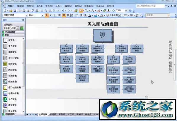 visio2007a(chn)ƷcXvisio2007ĲE