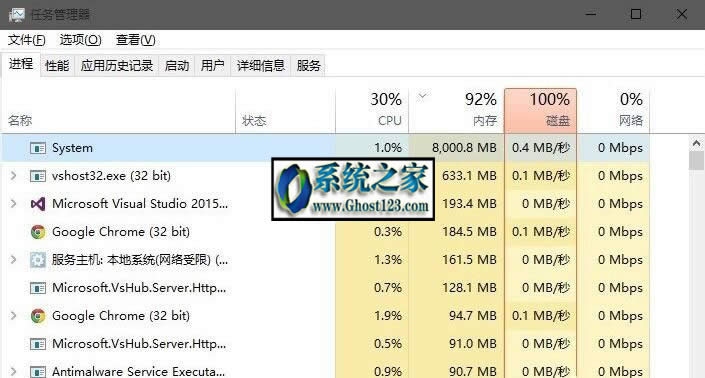 Win10ҲFSystemMռCPU^ô̎