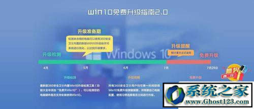 F(xin)win10M| win10M+