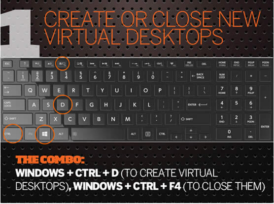 10(g)IٶʹWindows10ϵy(tng)