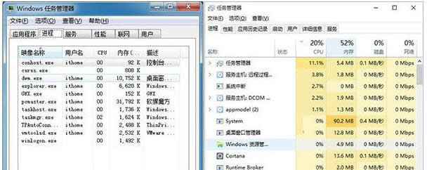 系統(tǒng)對比 系統(tǒng)對比