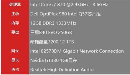 win7 win7