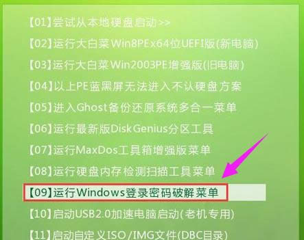 密碼 密碼