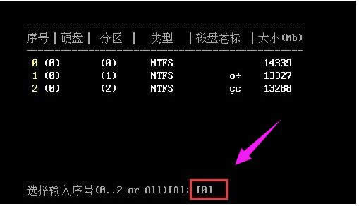 密碼 密碼