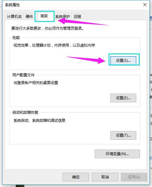 系統(tǒng)內(nèi)存 系統(tǒng)內(nèi)存