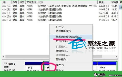  Win10ϵy(tng)ıPķ