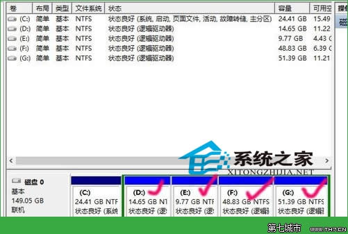 Win10系統(tǒng)更改盤符的方法