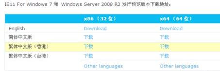 64位系統(tǒng) 64位系統(tǒng)