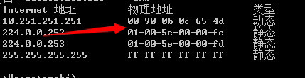 Win7ϵy(tng)arpʹ隢arpķ