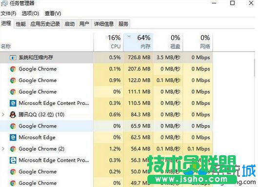 Win7ϵy(tng)chromeg[ռ200M(ni)΃(yu)   (lin)