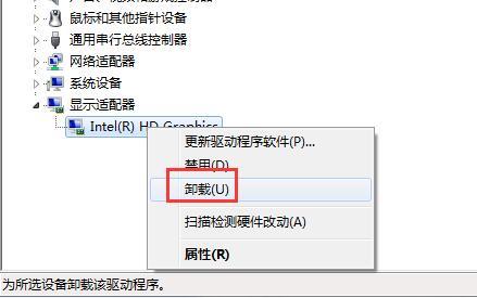c(din)“O(sh)”