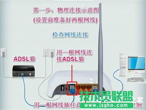 Win7寬帶連接找不到netcfg.hlp怎么辦? 三聯(lián)