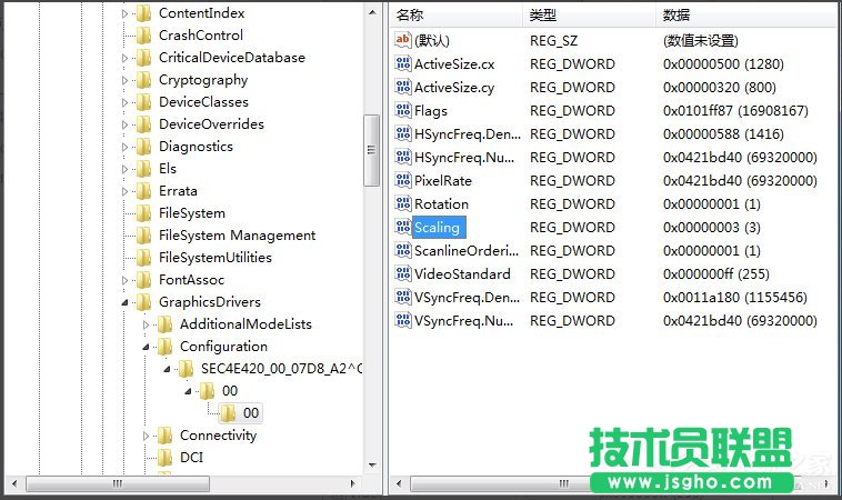 Win7ϵyCFԽôOȫ